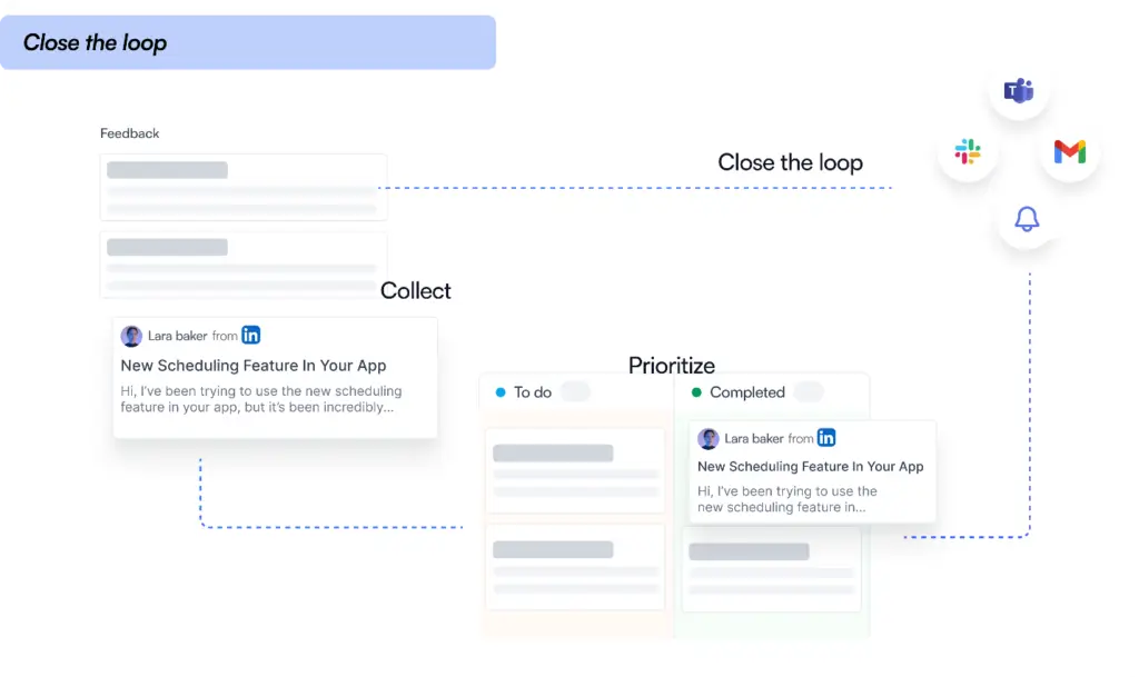 Introducing Zeda.io: Champion of Product Pick'Em AI Edition 4 Close the loop