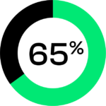 AI Product Management Training Course 2